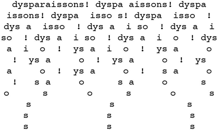 « Dysparaissons! » – Igor Myrtille